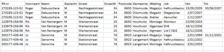 ook nog slechte tabel